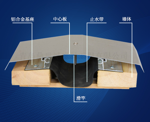 威海楼面变形缝施工